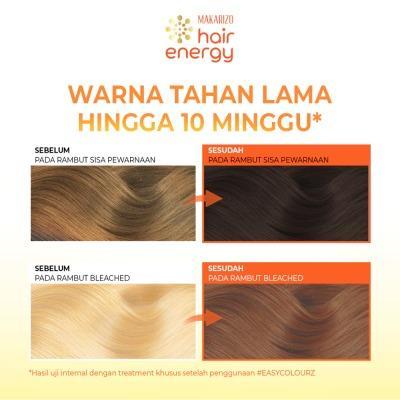 MAKARIZO Hair Energy Easy Colourz – Light Brown (26 ml) Ammonia-Free Hair Color | Quick & Easy Application | Vibrant Long-Lasting Color