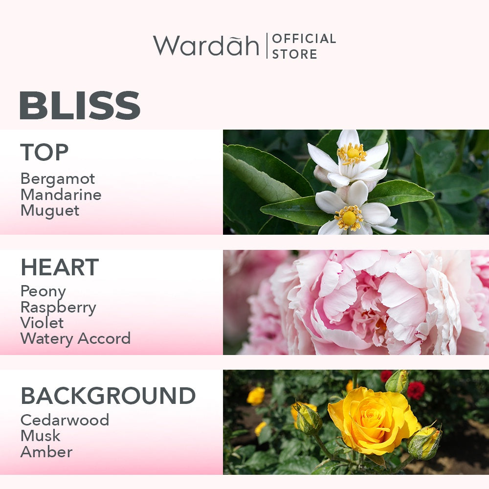 Wardah Scentsation Body Mist 100 ml - Parfum Wanita Wangi Tahan Lama Hingga 5 Jam - Mudah Dibawa - Cocok Digunakan Untuk Aktivitas Sehari-hari