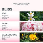 Wardah Scentsation  Eau De Toilette 35 ml - Parfum Wanita