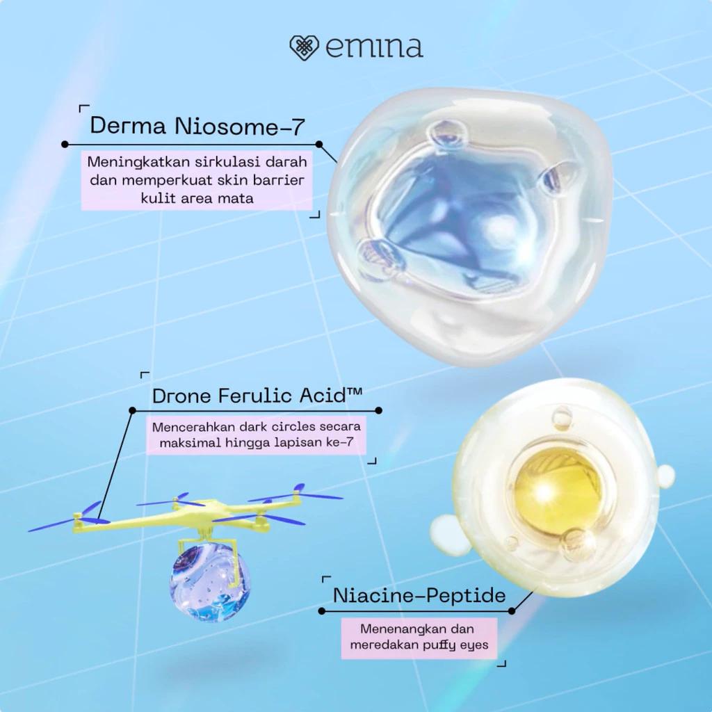 Emina GloRad+ Instant Refresh Puffy Eyes Eye Wake Up Roller Anti Mata Panda Eye Serum with Niacin-Peptide & Derma Niosome-7 for Dark Circles Reduction