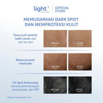 WARDAH Lightening Glowshot Day Moisturizer SPF 35 PA+++ 20ml | Light+ Cream Niacinamide Brightening Moisturizer Pemutih Wajah Facial Day Cream - Mencerahkan, Melembapkan, dan Melindungi Kulit