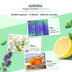 PREMIERE BEAUTE perfume Fashion Aurora 15/50ML Parfum Pria Amber&Lavender EDP Tahan Lama 24 jam EDP farfum perfume