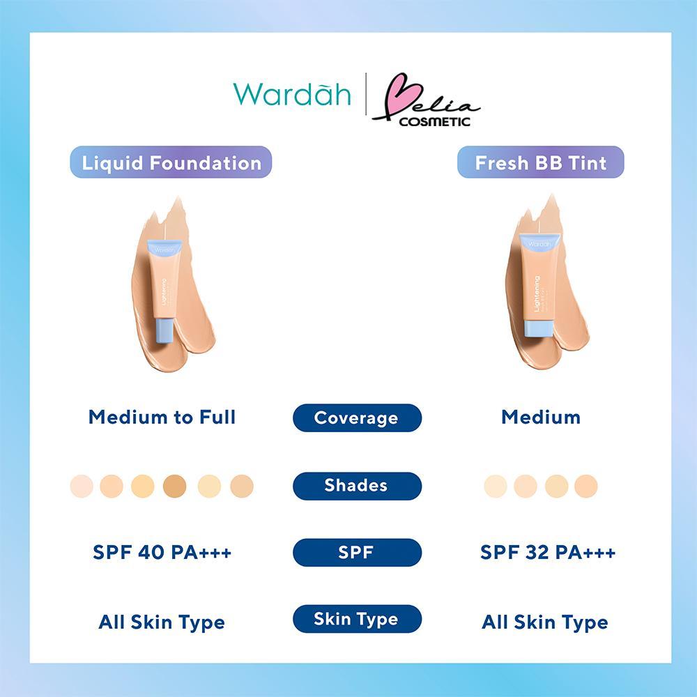 Wardah Lightening Liquid Foundation SPF 30 PA+++ - Halal & BPOM Certified, Lightweight Formula, 6 Shades Available, Oil Absorber, Non-Comedogenic