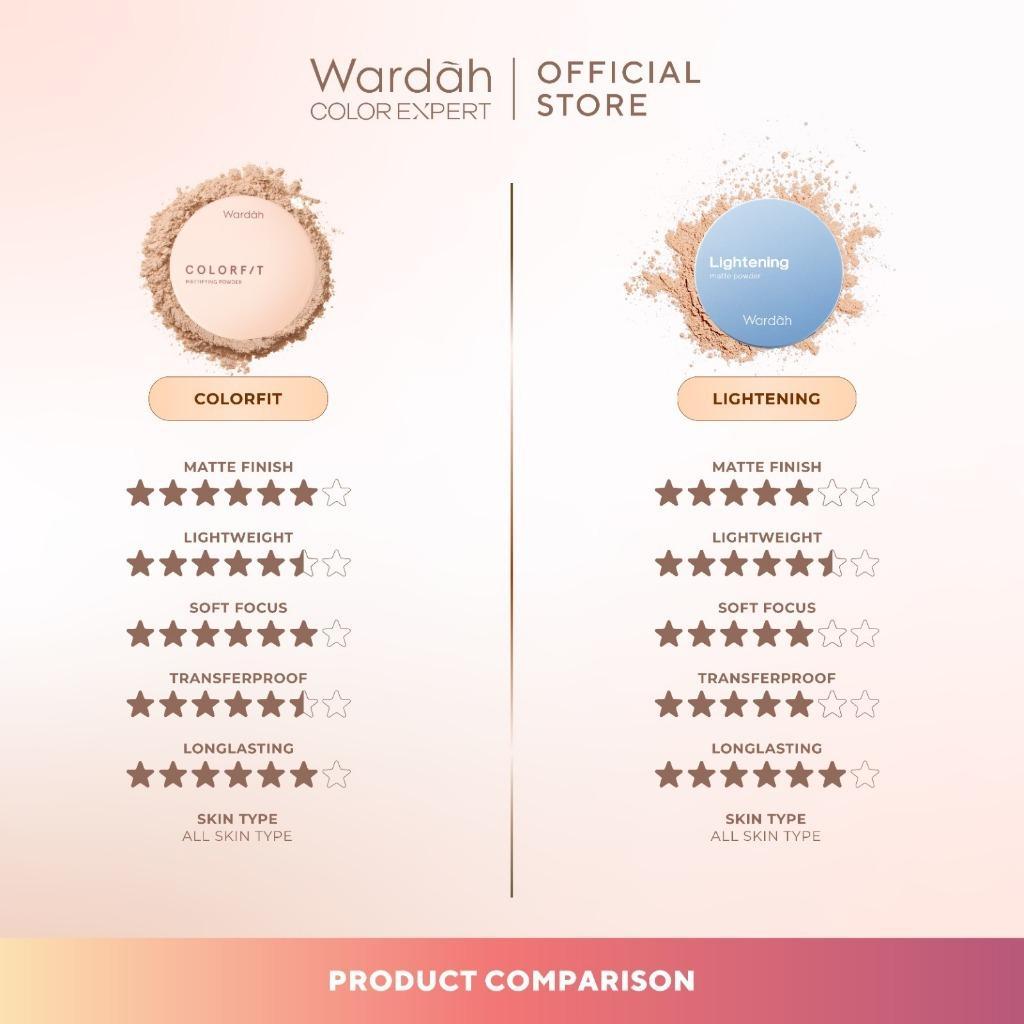 WARDAH Colorfit Mattifying Powder Make Up – Long-Lasting Loose Powder with SPF 30 PA++, Oil Control & Transferproof Matte Finish