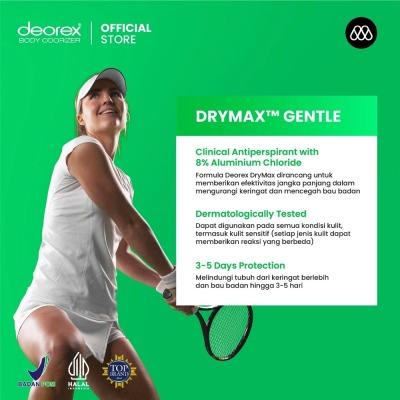 Deorex DryMax Deodorant Roll-On Gentle – 30ml | Advanced Odor & Sweat Protection for Sensitive Skin | Alcohol-Free, Fragrance-Free & Dermatologist-Approved
