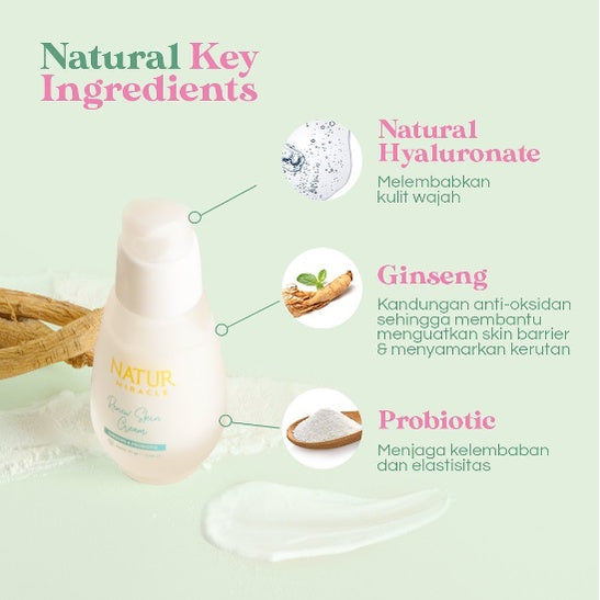 Natur Miracle Renew Skin Pollustop Moisturizer SPF 32 - Sunscreen Wajah Anti Aging
