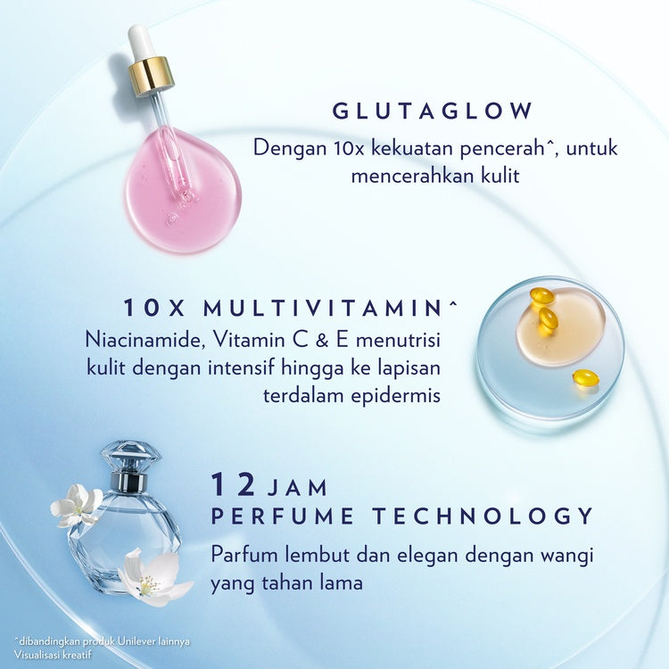 VASELINE HIJAB RADIANT GLUTA VITAMIN COOLING SERUM WITH 12HOUR 180ML - body serum