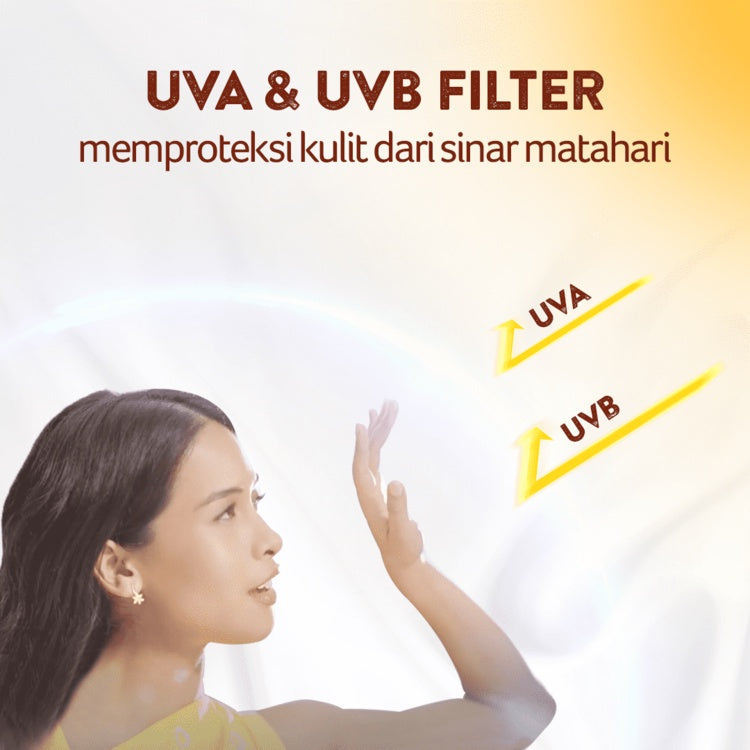 Citra Cream Wajah Green Tea 40 G - Moisturizer Kulit Berminyak, Anti Acne, Perawatan Jerawat