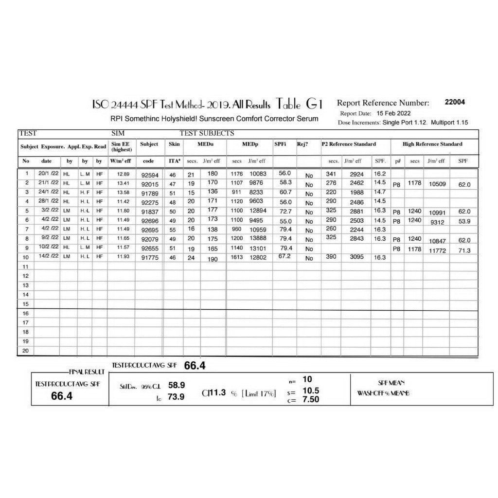 [In Vivo & In Vitro Certified] SOMETHINC Holyshield! Sunscreen Comfort Corrector Serum SPF 50+ PA++++  - Sunscreen Kulit Jerawat, Tone Up Sunscreen, Mineral Sunscreen