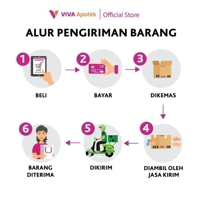 Niacef 4 % Gel untuk Mengatasi Jerawat (15 Gram) | Mengatasi Jerawat Kemerahan Bengkak dan Bernanah | Acne Gel Treatment with Niacinamide 4%