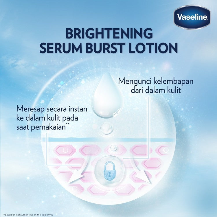 Vaseline Gluta-Hya Body Serum Dewy Radiance 330 mL