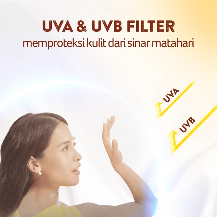 Citra Sakura Glow UV Facial Moisturizer 40 G