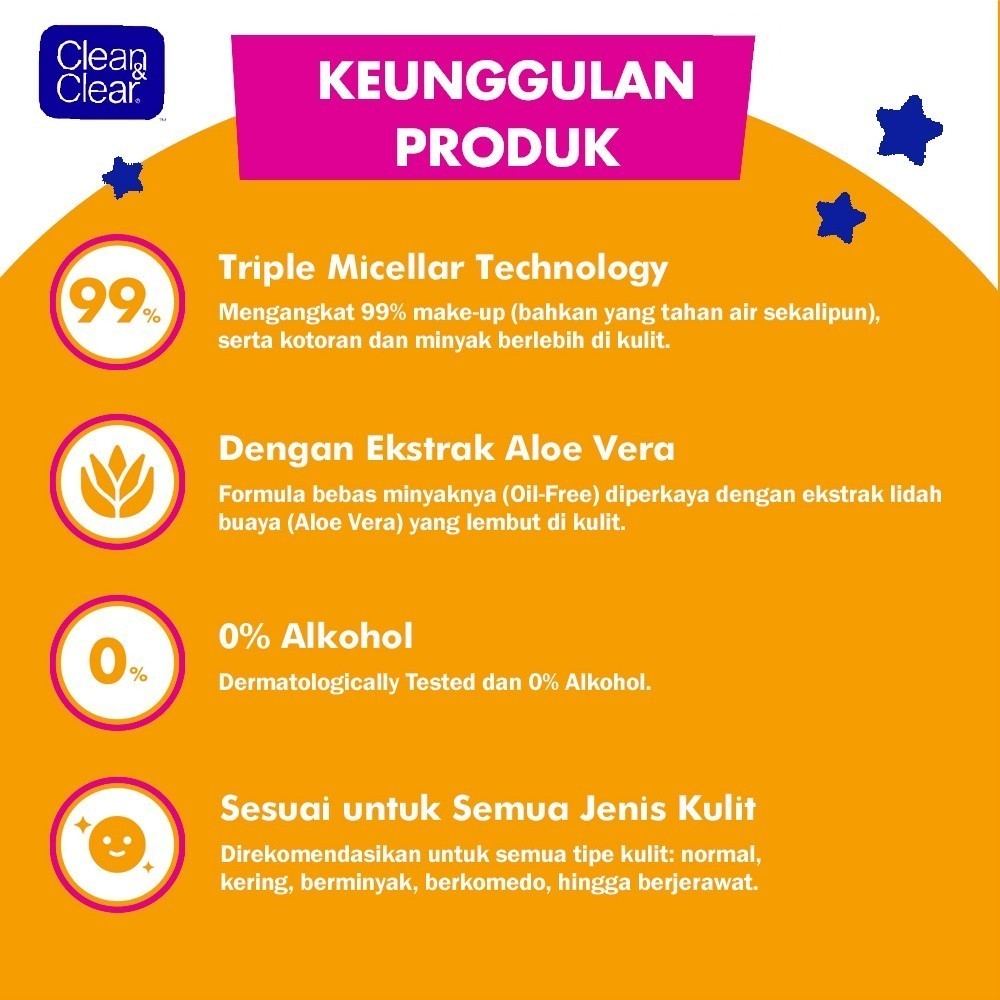 Clean & Clear Micellar Water Pembersih Wajah Penghapus Make Up 100ml