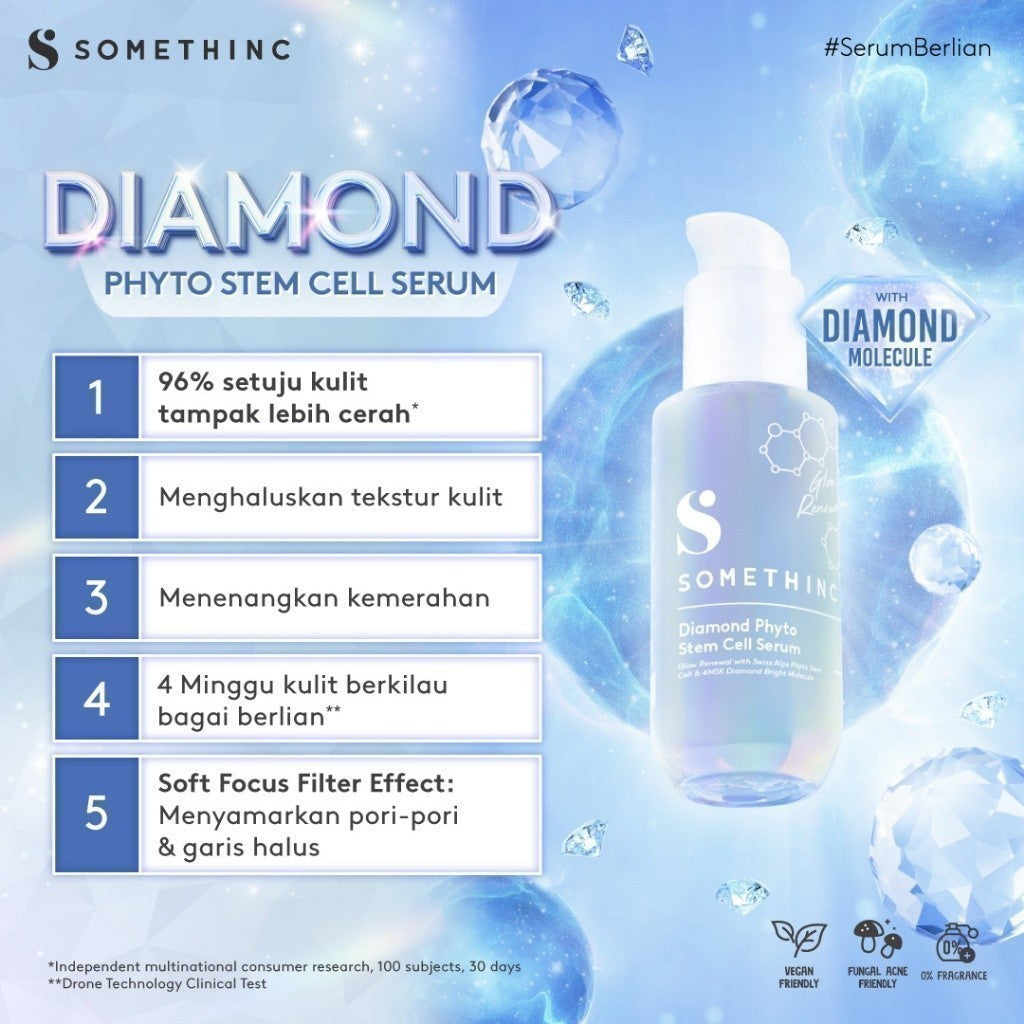 [BUNDLE HEMAT] SOMETHINC [2 PCS] Calm Down Moisturizer Refill x Serum (Calm Down! Skinpair R-Cover Cream Moisturizer, Diamond Serum, 10% Lactic + Glycolic Peeling Serum, Diamond Serum) Pelembap Muka untuk Kulit Sensitif, Kemerahan - free jade roller