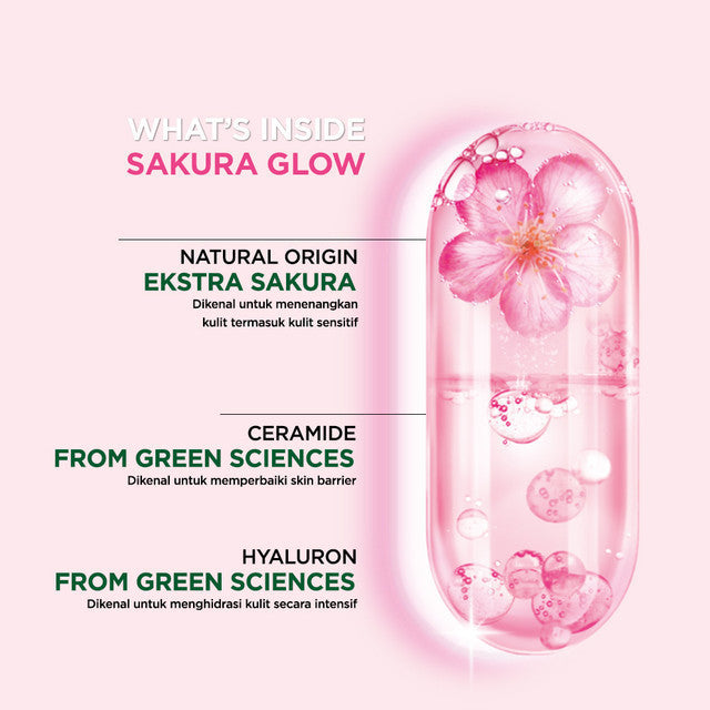 Paket Skincare Garnier Sakura Glow Skin Barrier Set (Micellar Pink 125ml, Serum 30ml, Gel Moisturizer 50ml) - Untuk memperbaiki skin barrier dan kulit glowing