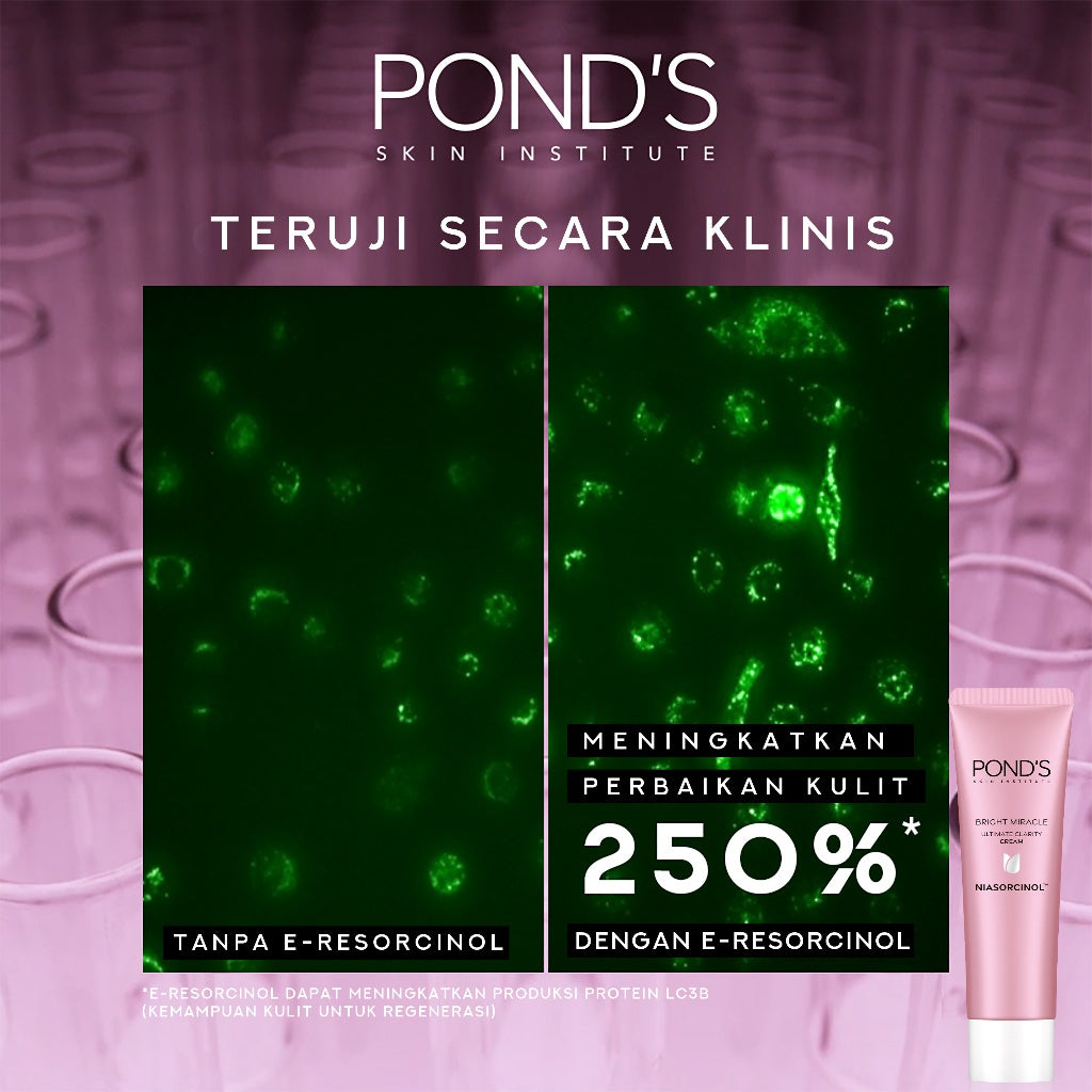 POND'S Bright Miracle Ultimate Clarity Niasorcinol Cream 20G 500x Kekuatan Mencerahkan