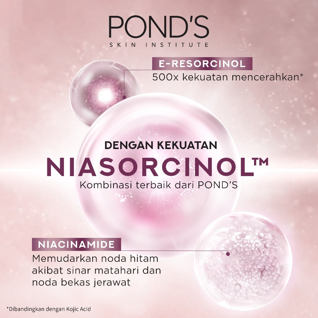POND'S Bright Miracle Ultimate Clarity Niasorcinol Cream 20G 500x Kekuatan Mencerahkan