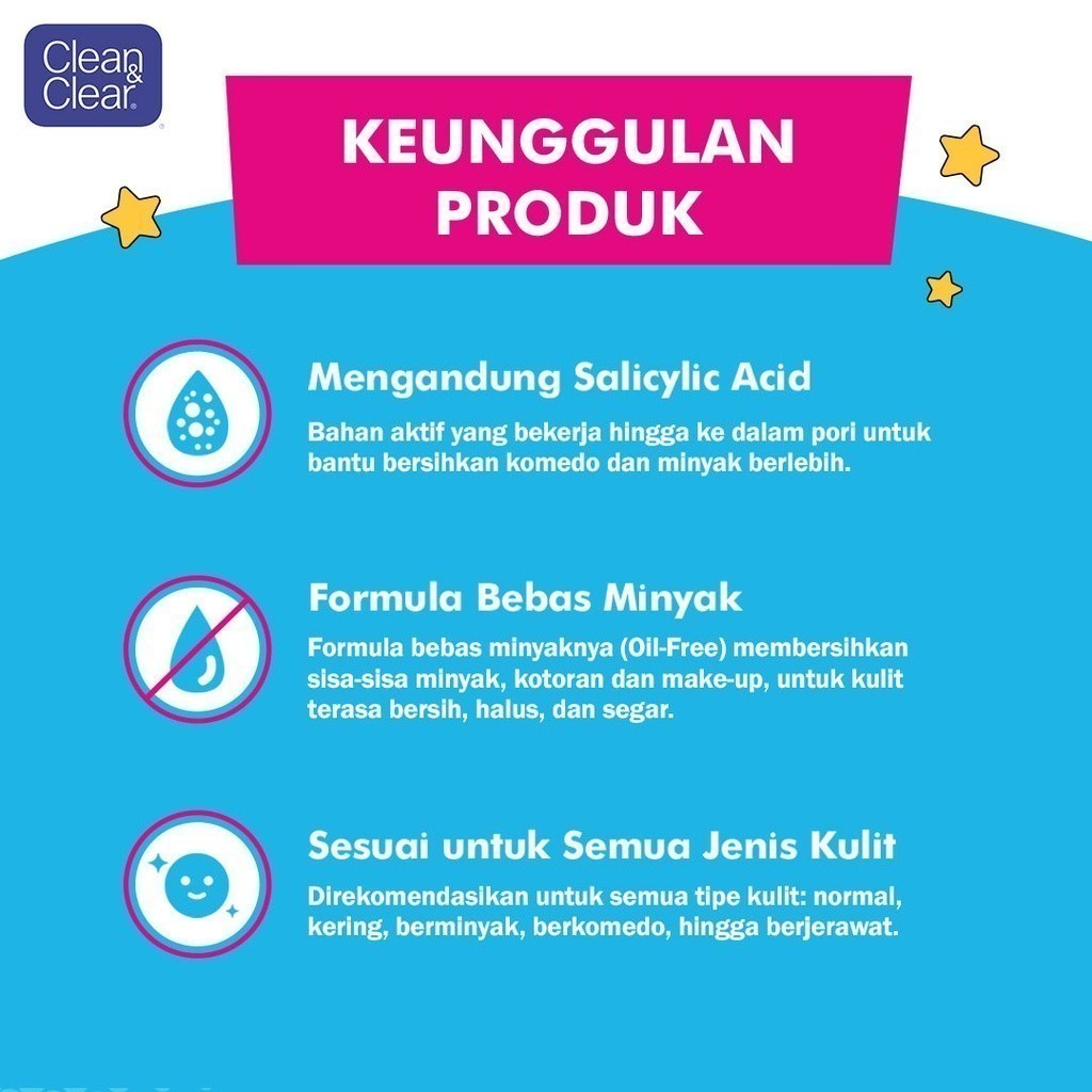 Clean & Clear Oil Control Toner Perawatan Pembersih Penyegar Wajah 100ml