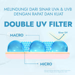 Biore UV Aqua Rich Skincare Sunscreen Waterproof Double UV Filter Watery Gel 70GR Twinpack