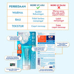 Biore UV Aqua Rich Skincare Sunscreen Waterproof Double UV Filter Watery Gel 70GR Twinpack