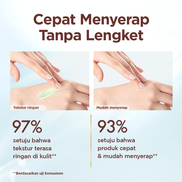 Buy 2 CITRA FACE & BODY SERUM FRESH GLOW 180ML Twinpack