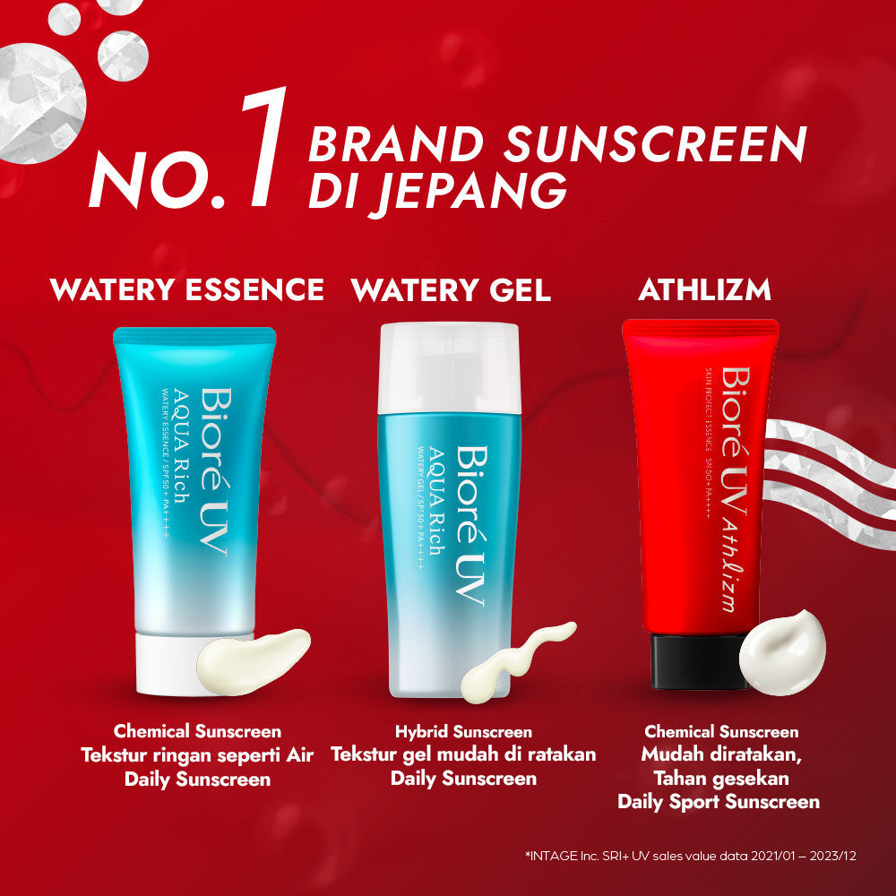 Biore UV Athlizm Skin Care Sunscreen Sun screen Tabir Surya Sunblock Cream SPF 50+ PA++++ 70Gr Tahan Air Keringat Gesekan Made in Japan