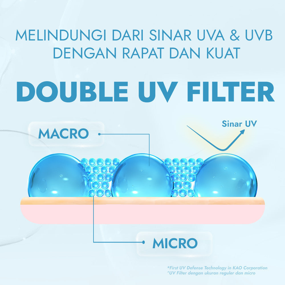 Biore UV Aqua Rich Skincare Sunscreen Waterproof Double UV Filter Watery Essence 15GR Twinpack