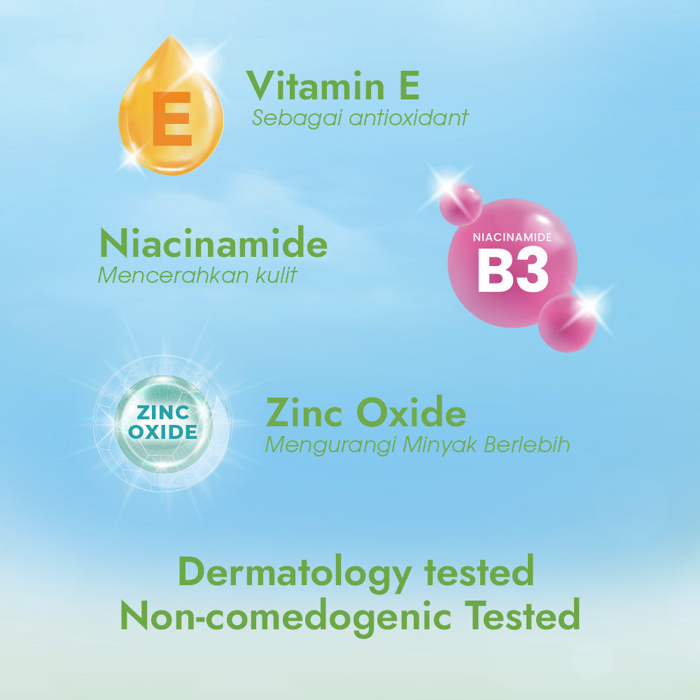 Biore UV Fresh & Bright Skincare Sunscreen 30GR Oil Control Soothing Aloe 30GR SPF 50 PA+++ Twinpack