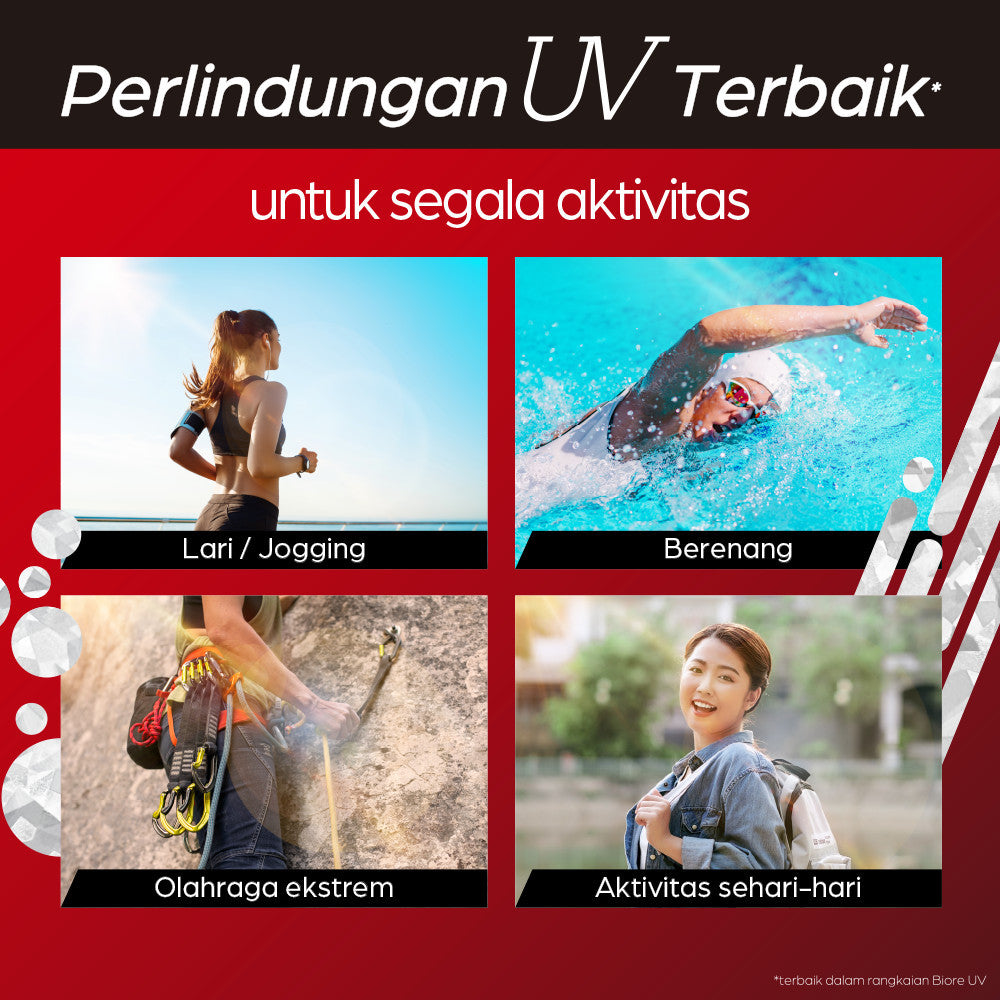 Biore UV Athlizm Skin Care Sunscreen Sun screen Tabir Surya Sunblock Cream SPF 50+ PA++++ 70Gr Tahan Air Keringat Gesekan Made in Japan