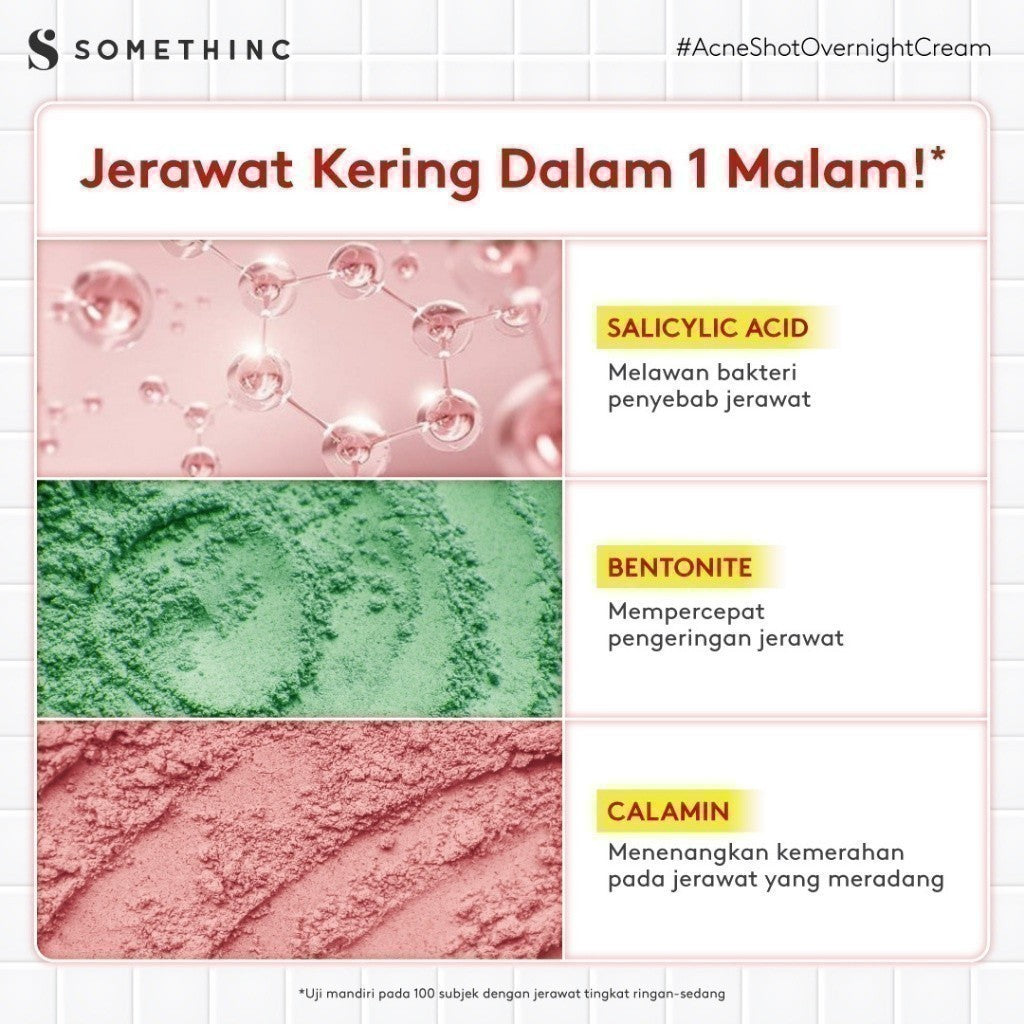 SOMETHINC Acne Shot AC Spot Gel & Overnight Treatment Spot Cream