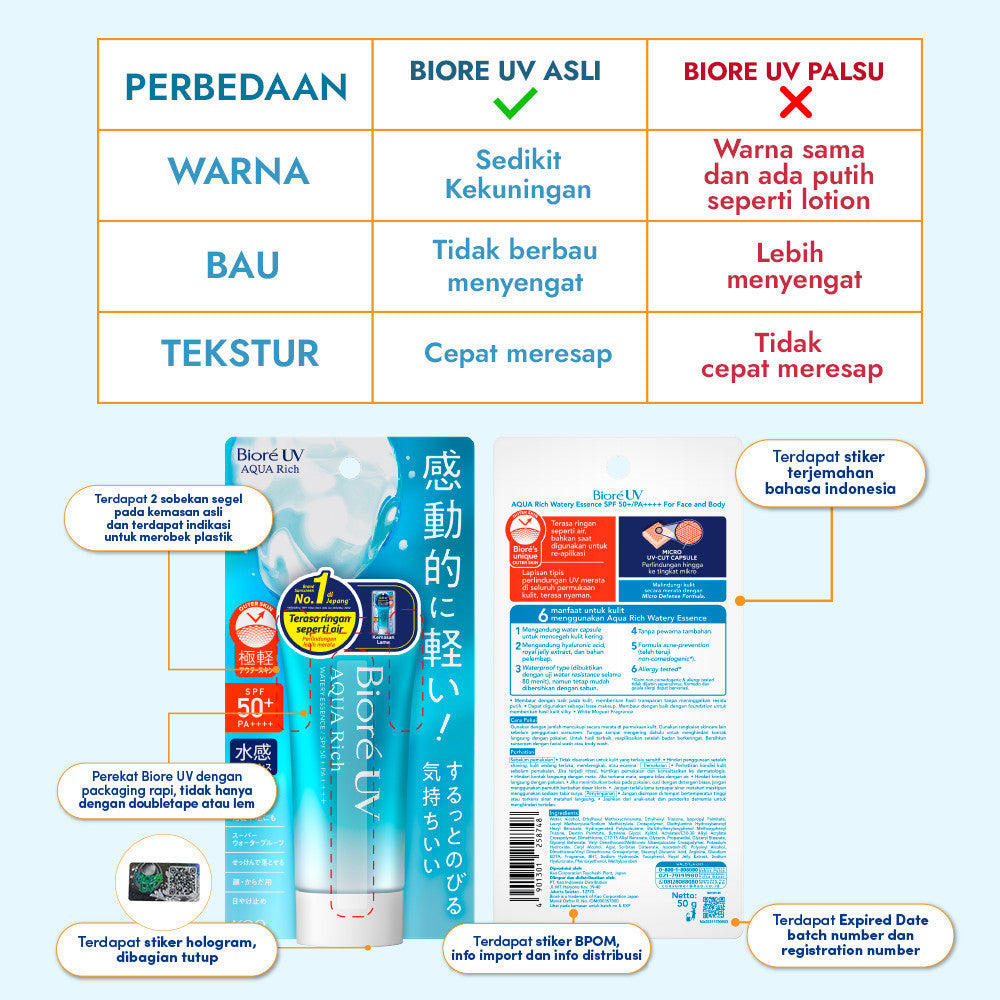 Biore UV Aqua Rich Skincare Sunscreen Waterproof Double UV Filter Watery Essence 15GR