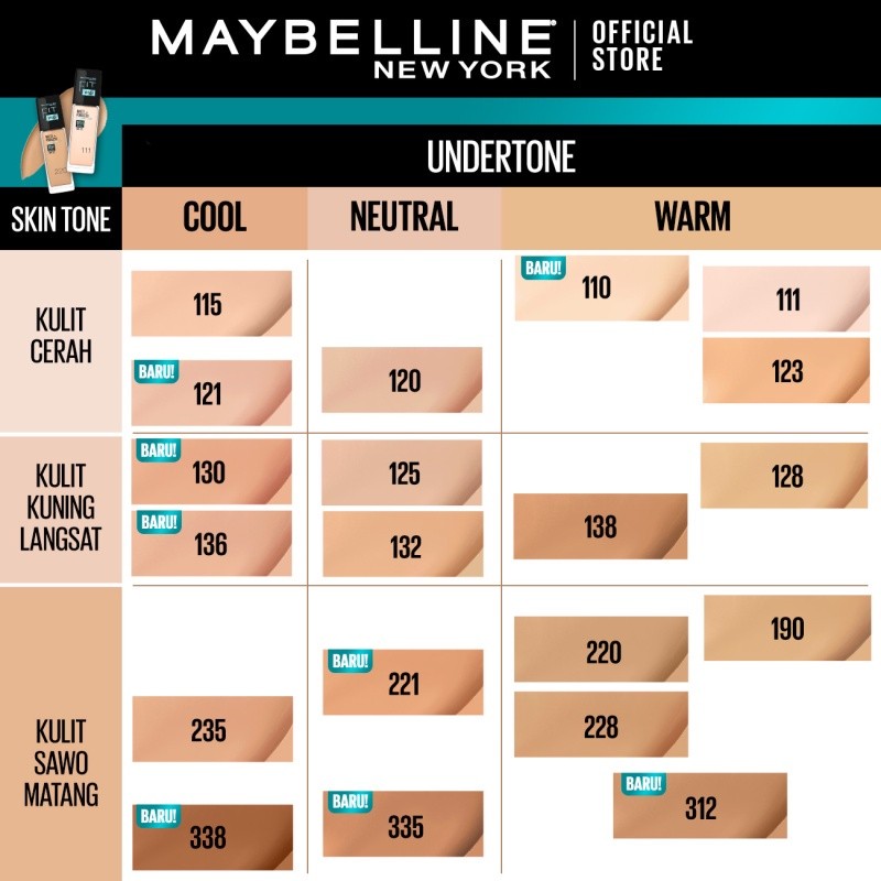 MAYBELLINE OFFICIAL Fit Me Matte + Poreless Liquid Foundation Make Up 30ml SPF 22 Makeup Ringan High Cover 16 Jam Oil Control Cushion Foundation Bedak Padat Cushion Foundation Bedak Padat Concealer BB Cream Foundation Waterproof Skin Tint Fondation