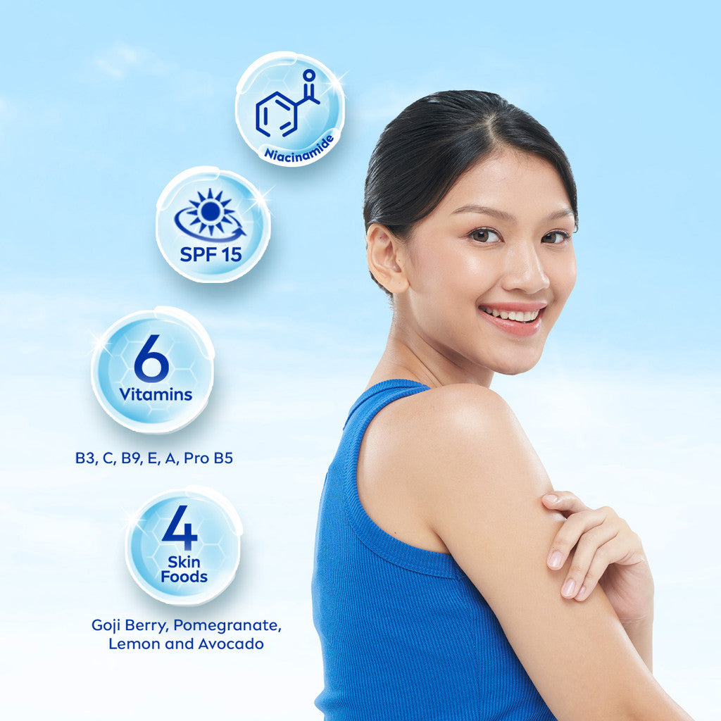 NIVEA Body Serum Extra Bright Vitamin Series (Niacinamide+ C&E) 180ml - Mencerahkan, menyamarkan noda hitam, kulit kenyal dan terlihat muda dlm 5 hari SPF15