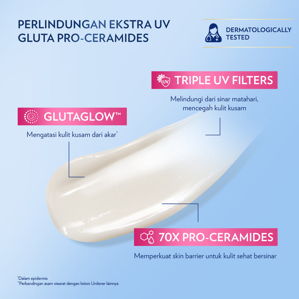 Vaseline Healthy Bright HAND BODY LOTION UV Extra Bright with Sunscreens&Niacinamide 400ml