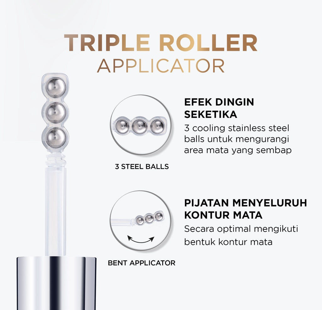 BARU! L'Oreal Paris Triple Roller 2.5% Hyaluron + Caffein Eye Serum Skincare - 20ml (Eye Serum dengan Instant Cooling Effect untuk menyamarkan garis halus dalam 2 minggu)