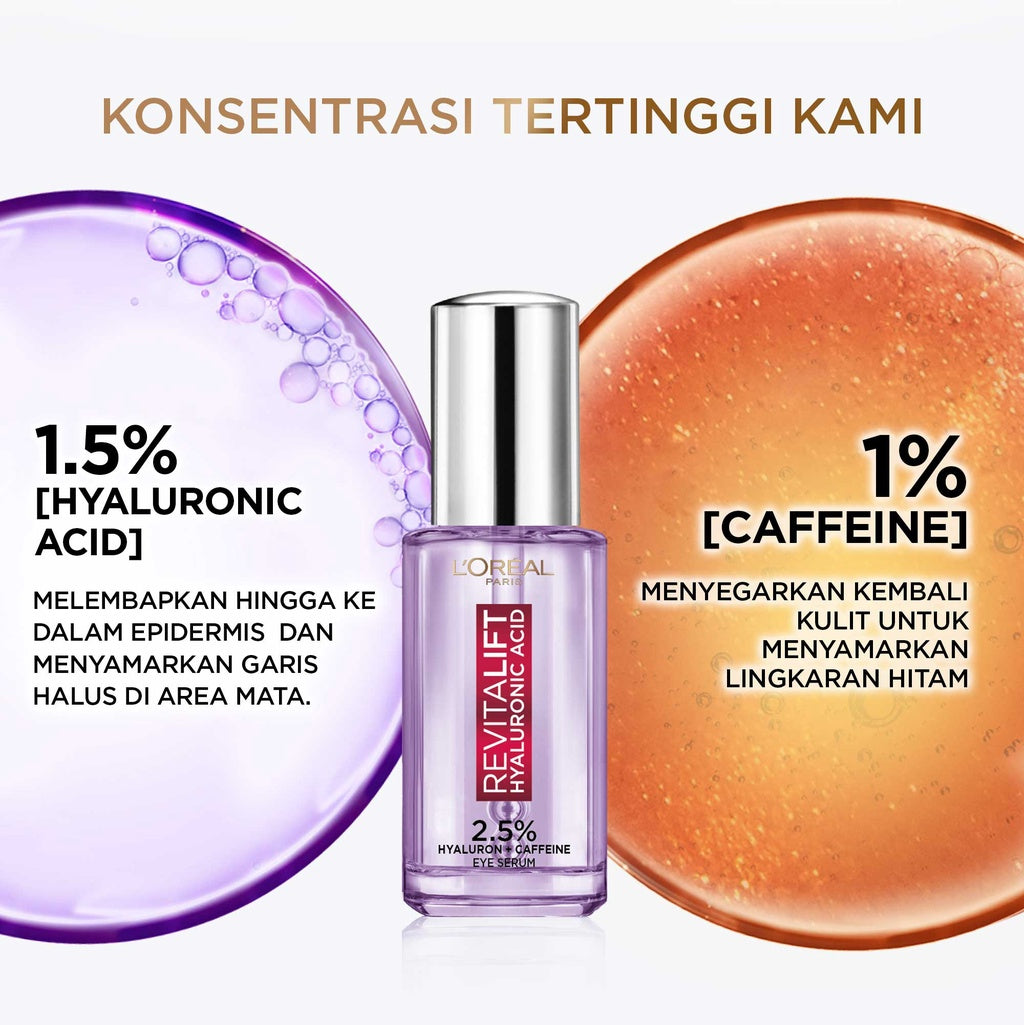 BARU! L'Oreal Paris Triple Roller 2.5% Hyaluron + Caffein Eye Serum Skincare - 20ml (Eye Serum dengan Instant Cooling Effect untuk menyamarkan garis halus dalam 2 minggu)