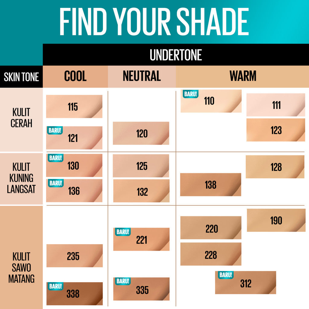 MAYBELLINE OFFICIAL Fit Me Matte + Poreless Liquid Foundation Make Up 30ml SPF 22 Makeup Ringan High Cover 16 Jam Oil Control Cushion Foundation Bedak Padat Cushion Foundation Bedak Padat Concealer BB Cream Foundation Waterproof Skin Tint Fondation