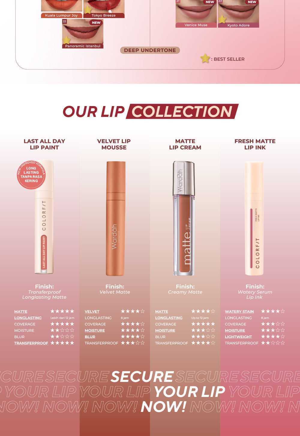 [LIPCALL] WARDAH Colorfit Lip Paint Around the World -  Lip Cream Tahan Lama Hingga 12 Jam, Transferproof, Pigmented -Liptint-Lip-Stain-Lipgloss-Lipstik-Lip Tint-Lip Matte-Lipstick-Lipcream-Lip Longlasting Waterproof Tahan Lama-Makeup-Lipbrary
