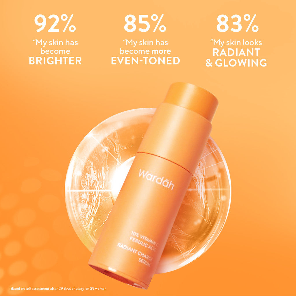 WARDAH 10% Vitamin C + Ferulic Acid Radiant Charge Serum 20 ml - Brightening Serum yang Menghilangkan dan Mencegah Noda Hitam Tak Terlihat untuk Kulit Cerah Lebih Lama - Skincare
