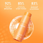 WARDAH 10% Vitamin C + Ferulic Acid Radiant Charge Serum 20 ml - Brightening Serum yang Menghilangkan dan Mencegah Noda Hitam Tak Terlihat untuk Kulit Cerah Lebih Lama - Skincare