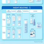 WARDAH Lightening Low pH Nano Niacinamide Hyaluronic Zinc Whip Facial Foam | Light+ Facial Wash Skincare Face Wash Sabun Cuci Muka Cleansing Pembersih Wajah Terhidrasi Wajah Bersih - Busa Lembut - Untuk Kulit Normal Cenderung Berminyak - Skincare