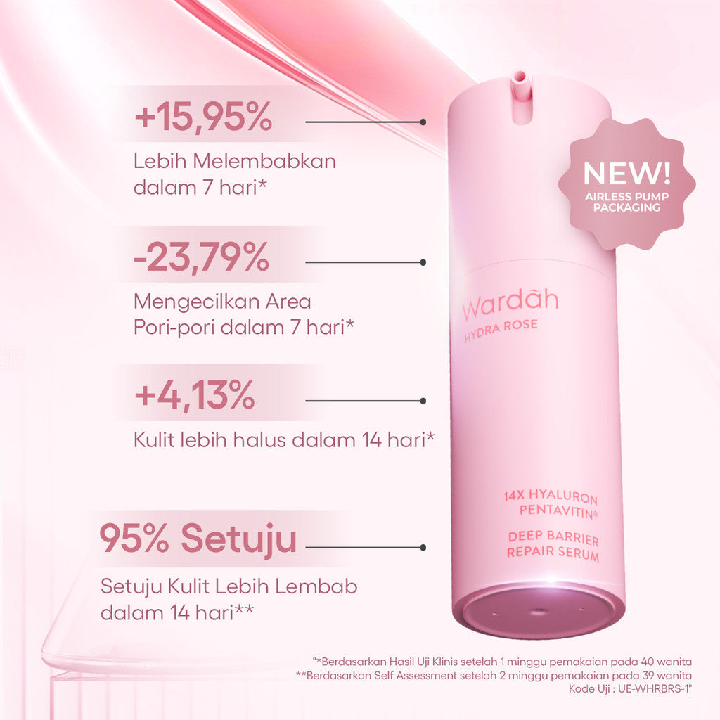 WARDAH Hydra Rose 14X Hyaluronic Pentavitin Deep Barrier Repair Serum 30 ml - Serum dengan Allantoin - Perawatan Wajah untuk Kulit - Resilient Skin - Skincare