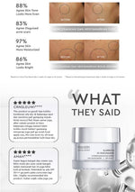WARDAH Crystal Secret a-Arbutin 5% Niacinamide Hyperpigmentation Expert SPF 35 PA+++ Day Moisturizer 30 g - Skincare