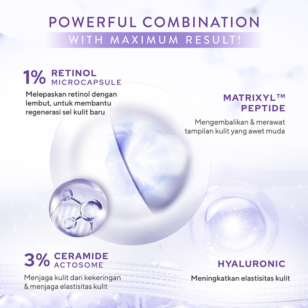 WARDAH Renew You 1% Retinol Microcapsule Ceramide Cell Renewal Serum