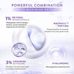 WARDAH Renew You 1% Retinol Microcapsule Ceramide Cell Renewal Serum