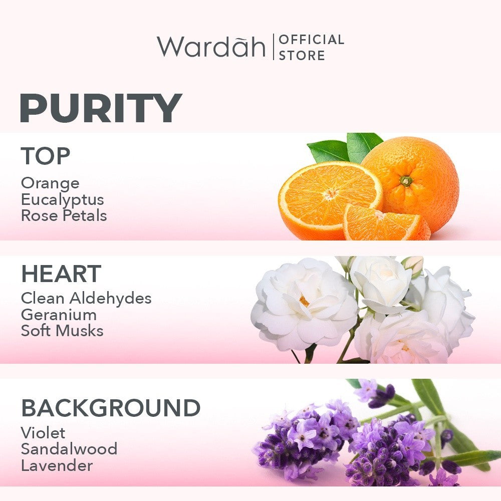 Wardah Scentsation  Eau De Toilette 35 ml - Parfum Wanita