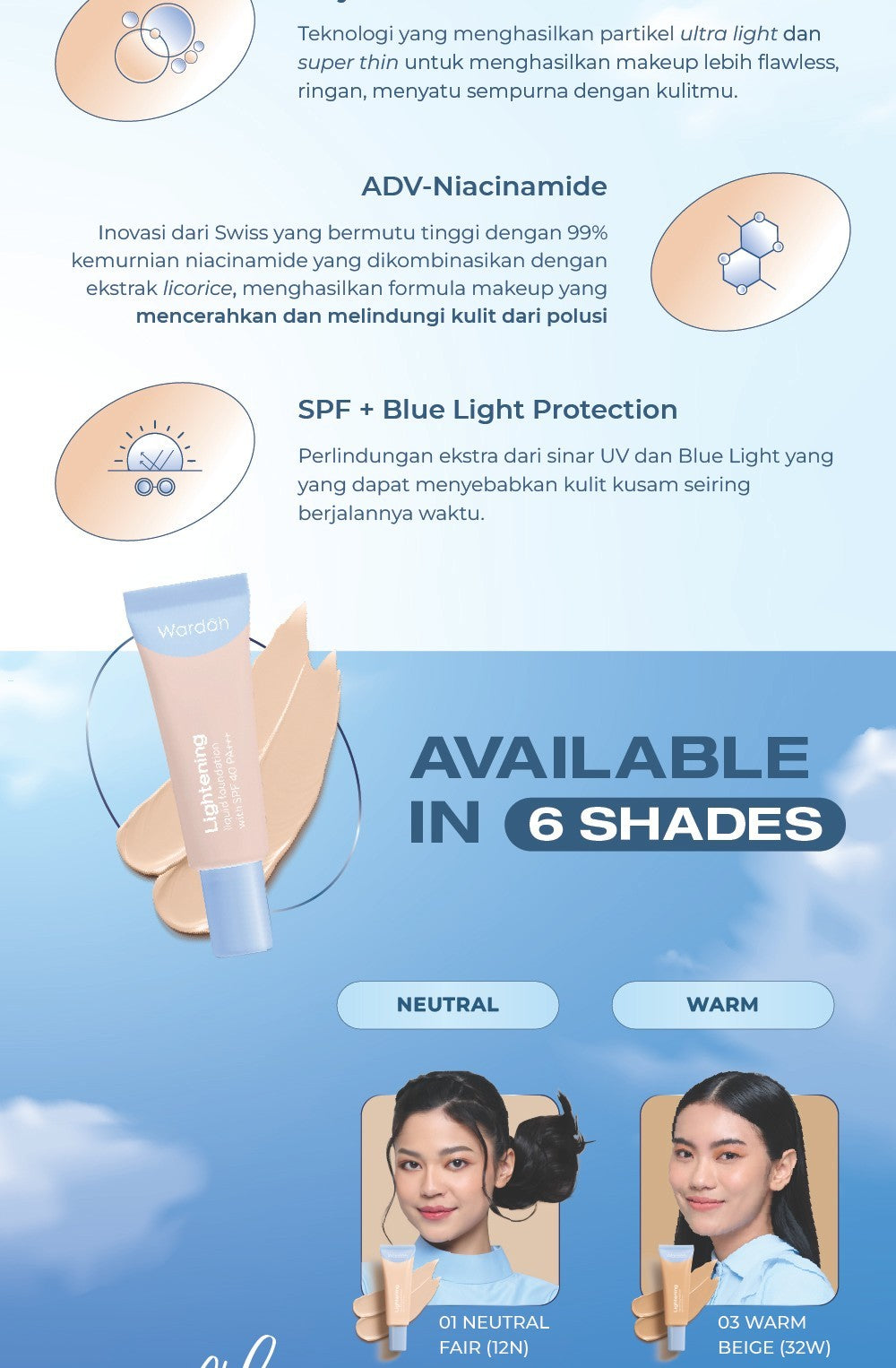 WARDAH Lightening Liquid Foundation 25ml - Base Makeup dengan Skin-Like to High Coverage yang Mengandung SPF 40 PA+++ dan Serum Niacinamide Untuk Hasil Makeup Flawless dan Cerah - Makeup - Foundation - Bedak - Cushion -  Foundation Anti Longsor