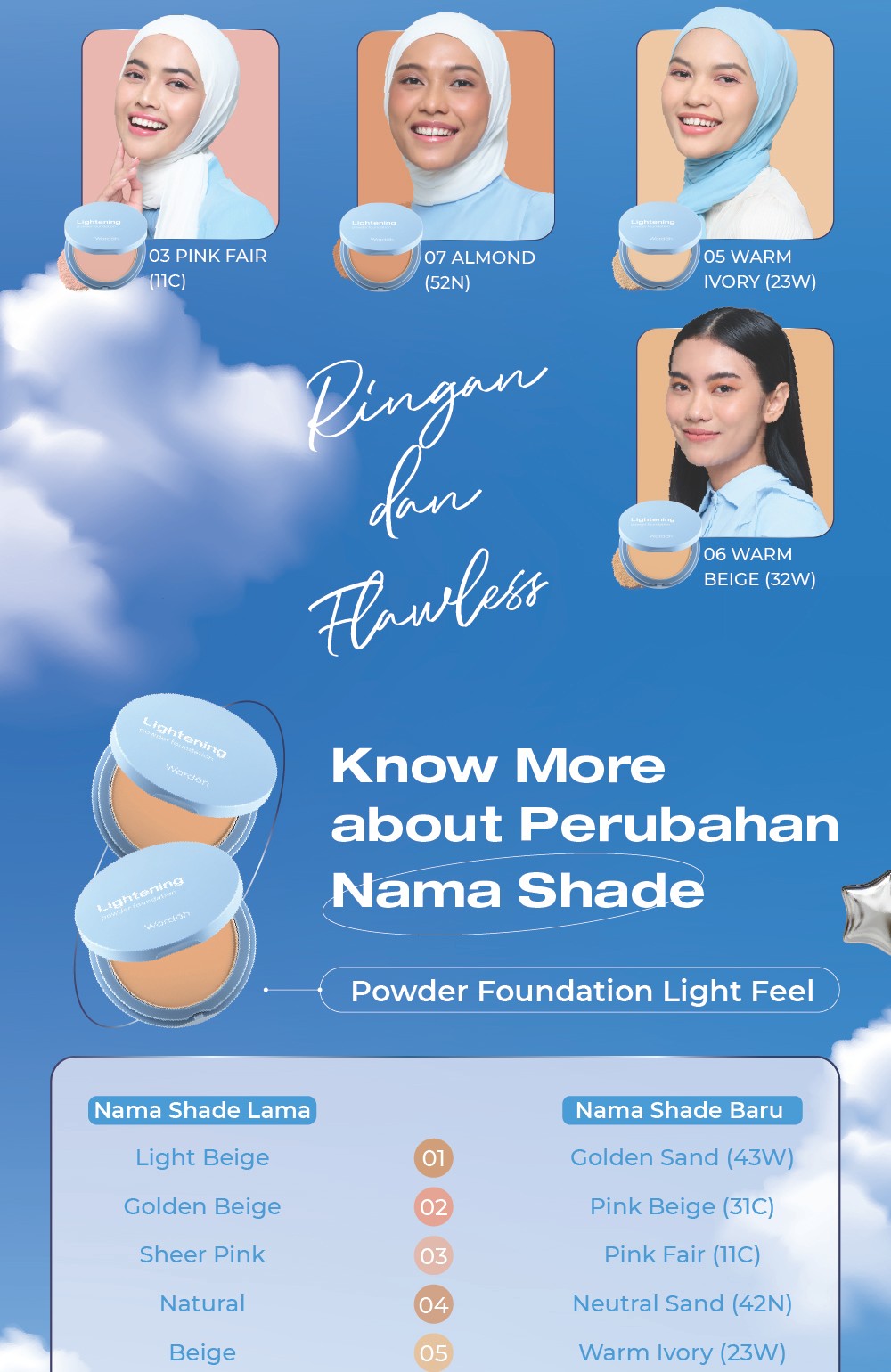 WARDAH Lightening Powder Foundation Light Feel 12g Two Way Cake Bedak Padat Ringan Matte dengan Niacinamide Powder Compact Cushion untuk Skin Cerah Blur Tahan Lama All Skin Type Feel Glad No Cakey All Day Makeup