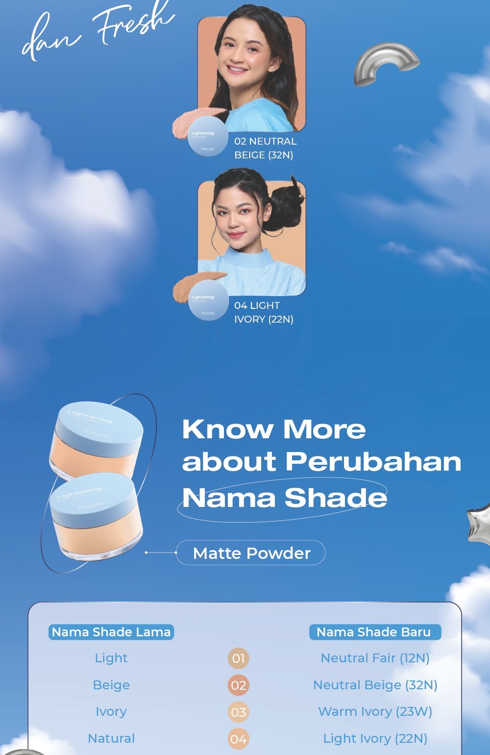 WARDAH Lightening Matte Powder 20 g Bedak Tabur dengan Smooth Matte Finish yang Diformulasikan dengan SPF 20 PA dan Serum Niacinamide Untuk Hasil Makeup Flawless dan Cerah Cocok Dipakai dengan Cushion Makeup