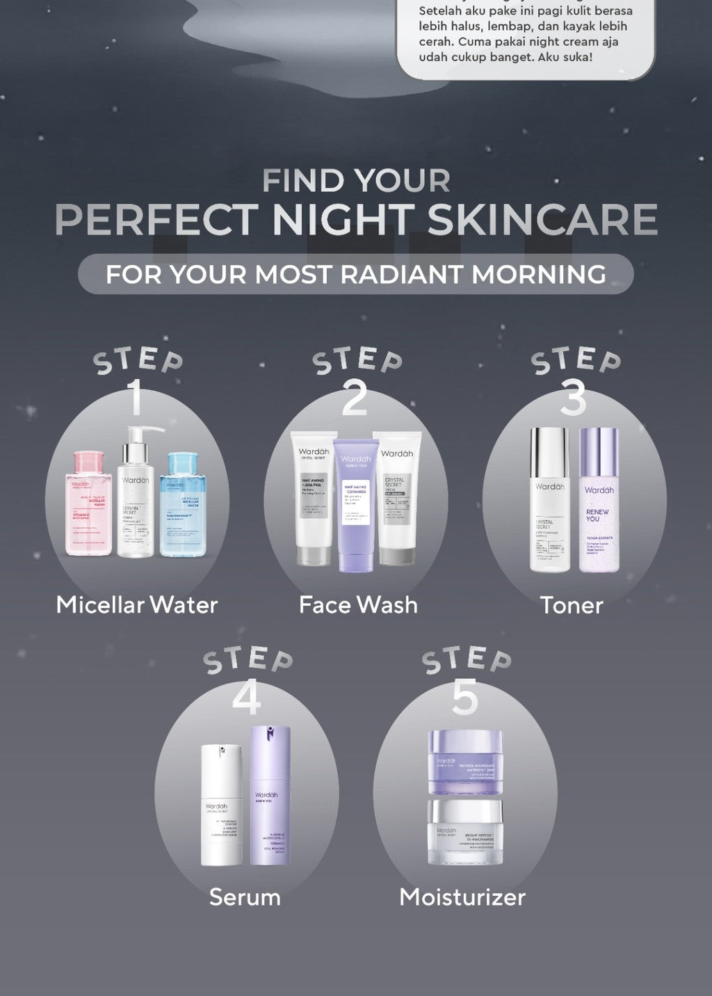 WARDAH Crystal Secret Bright-Peptide™ 5% Niacinamide Hyperpigmentation Expert Night Moisturizer (crystal secret night cream untuk kulit cerah bercahaya) - Skincare